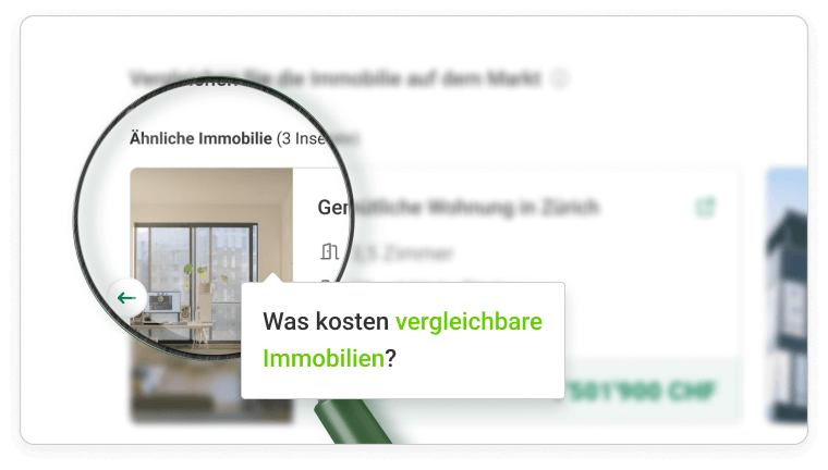 Prognostizierter Marktwert